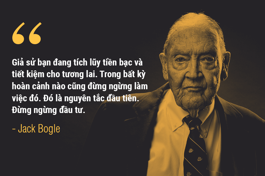 Đầu tư tài chính