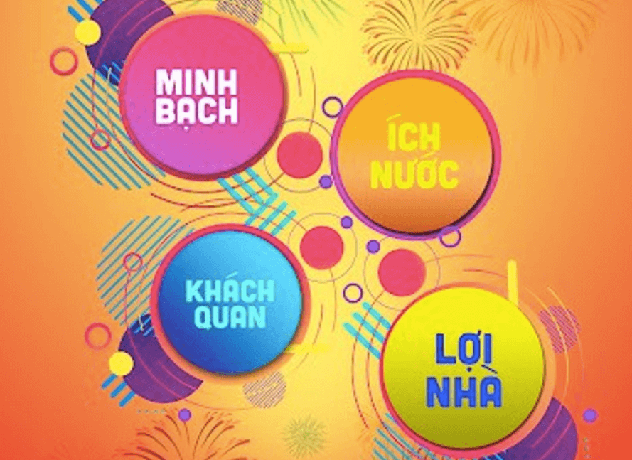 Xổ Số Kiến Thiết và Doanh thu nghìn tỷ hàng năm